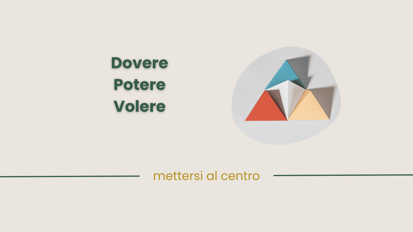 Dovere Potere Volere